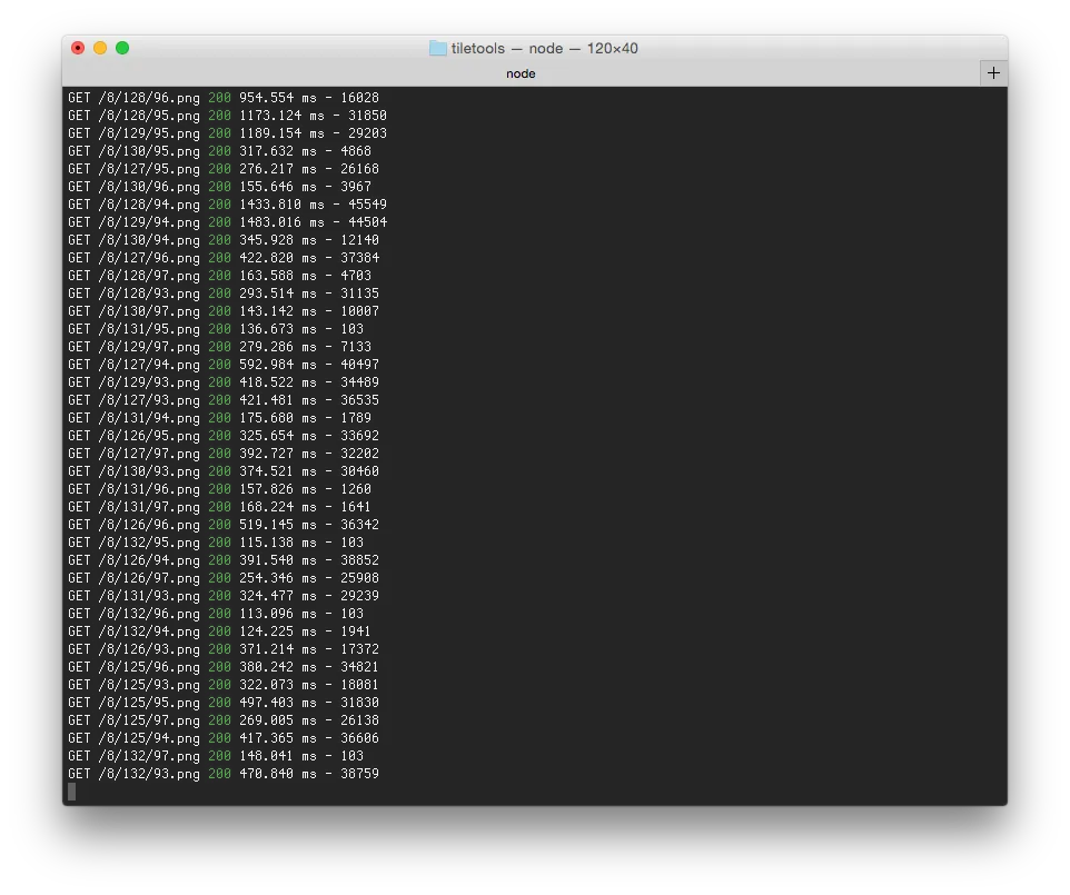 Screen Shot 2015 07 26 at 16.03.20