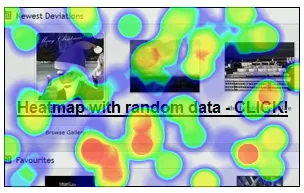 heatmap